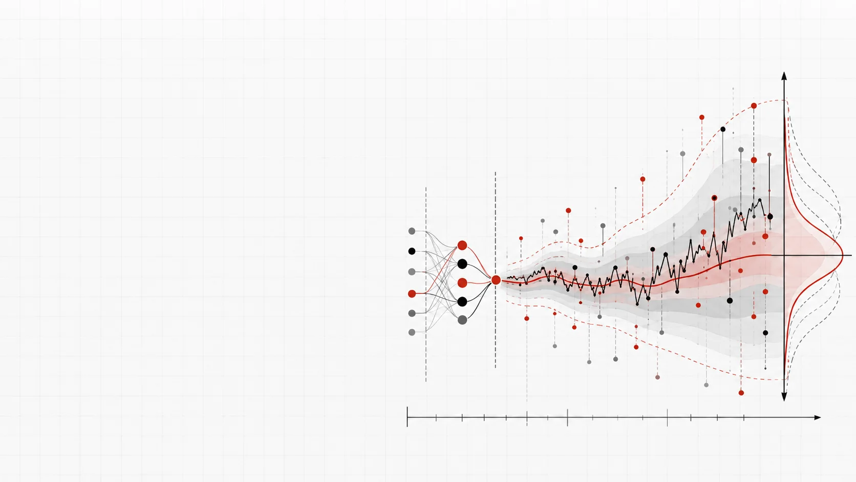A time-series forecast with uncertainty bands widening around volatile observations.